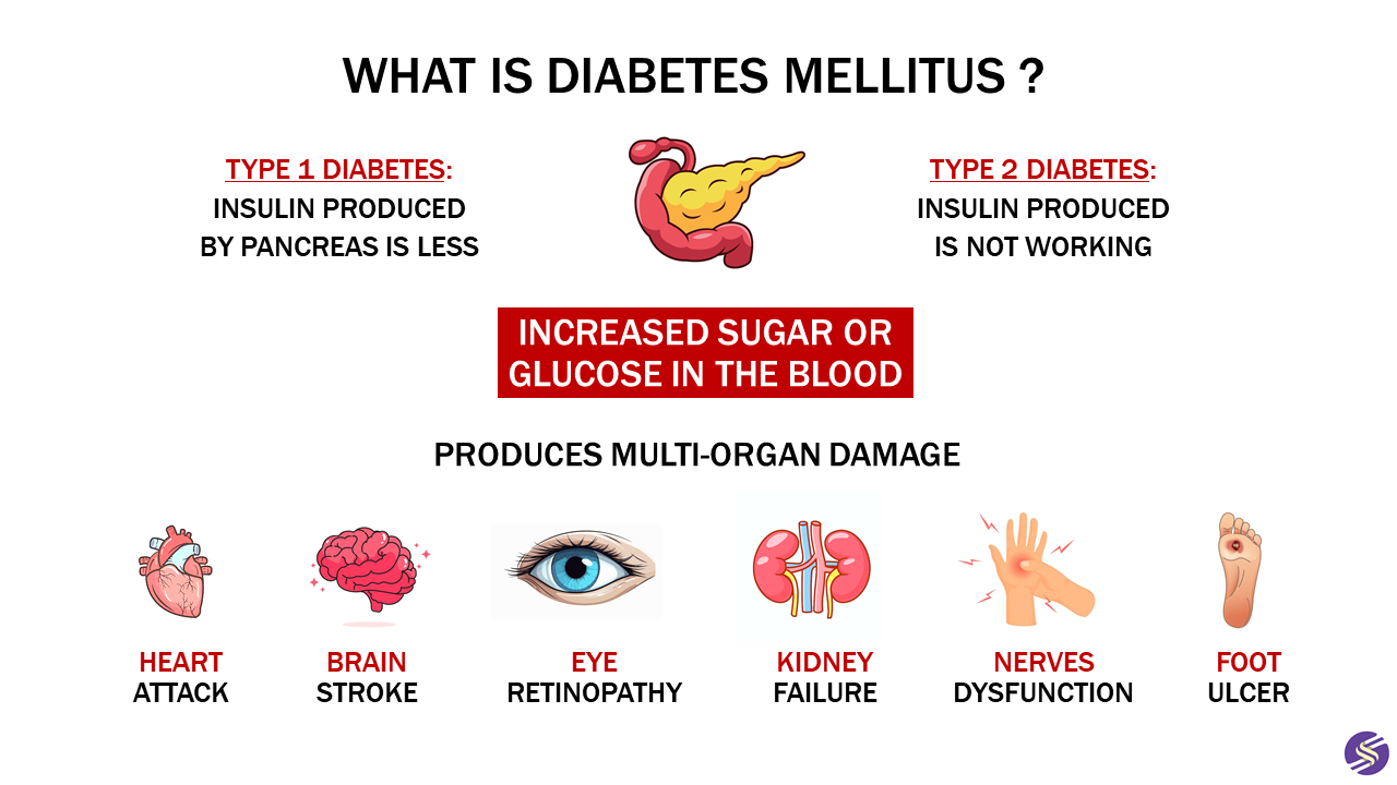 Sugar Sight Saver Project Graphic