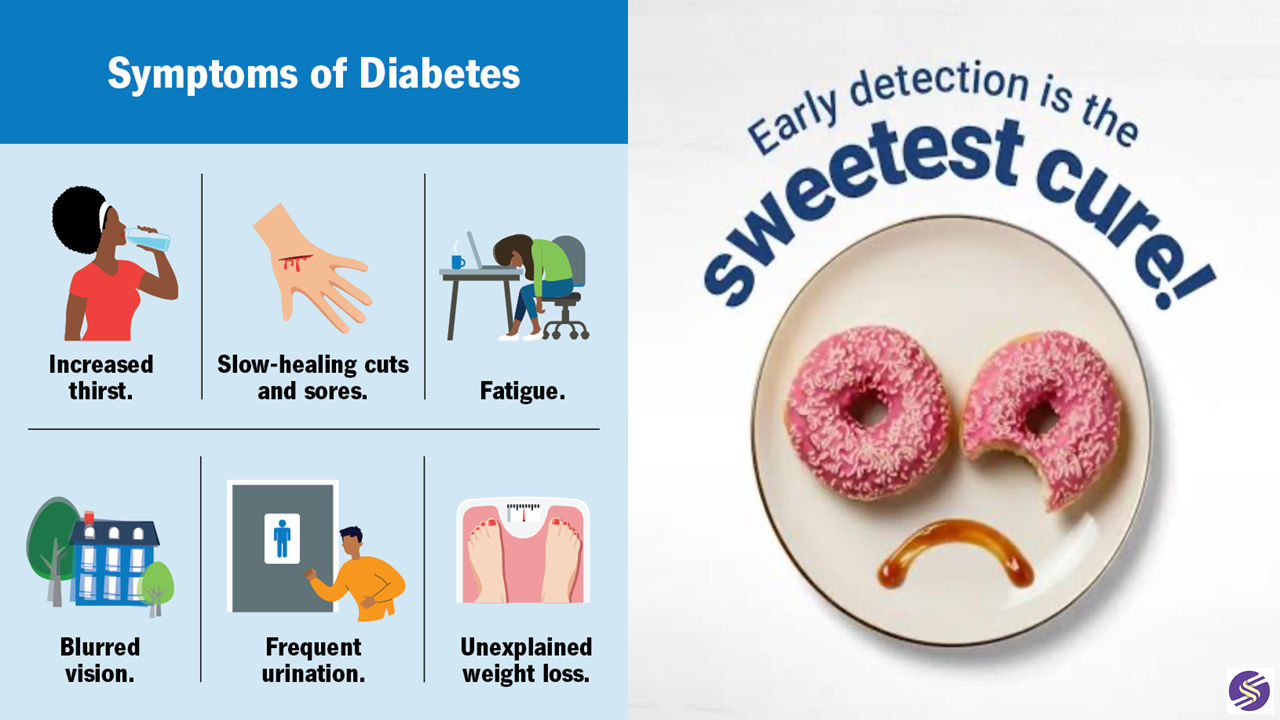 Sugar Sight Saver Project Graphic