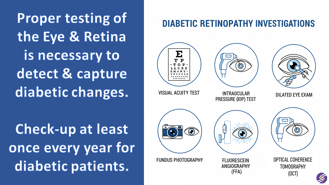Sugar Sight Saver Project Graphic